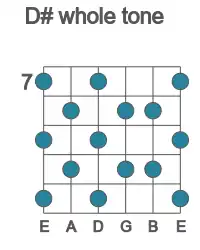 Guitar scale for whole tone in position 7